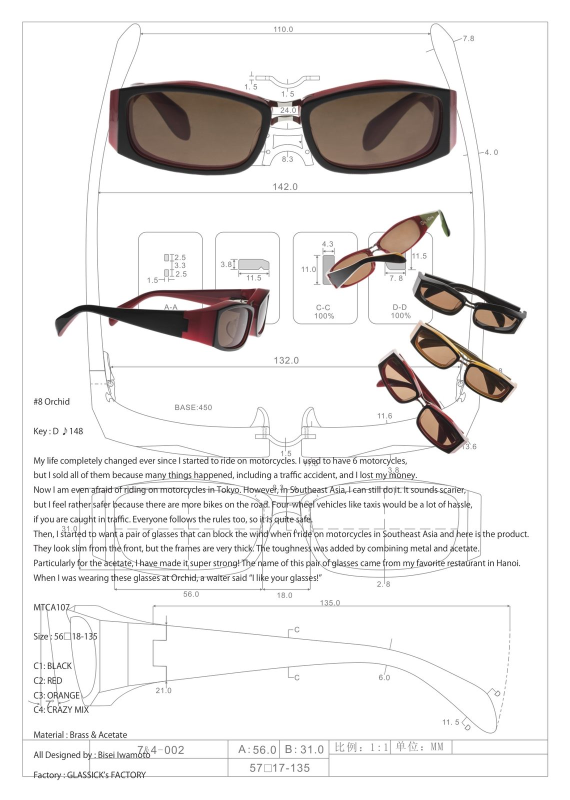 TURN! TURN! TURN!, catalog page